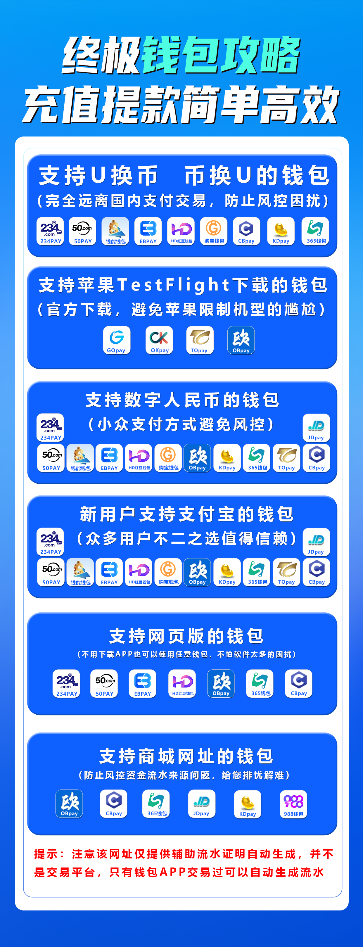 终极钱包攻略1