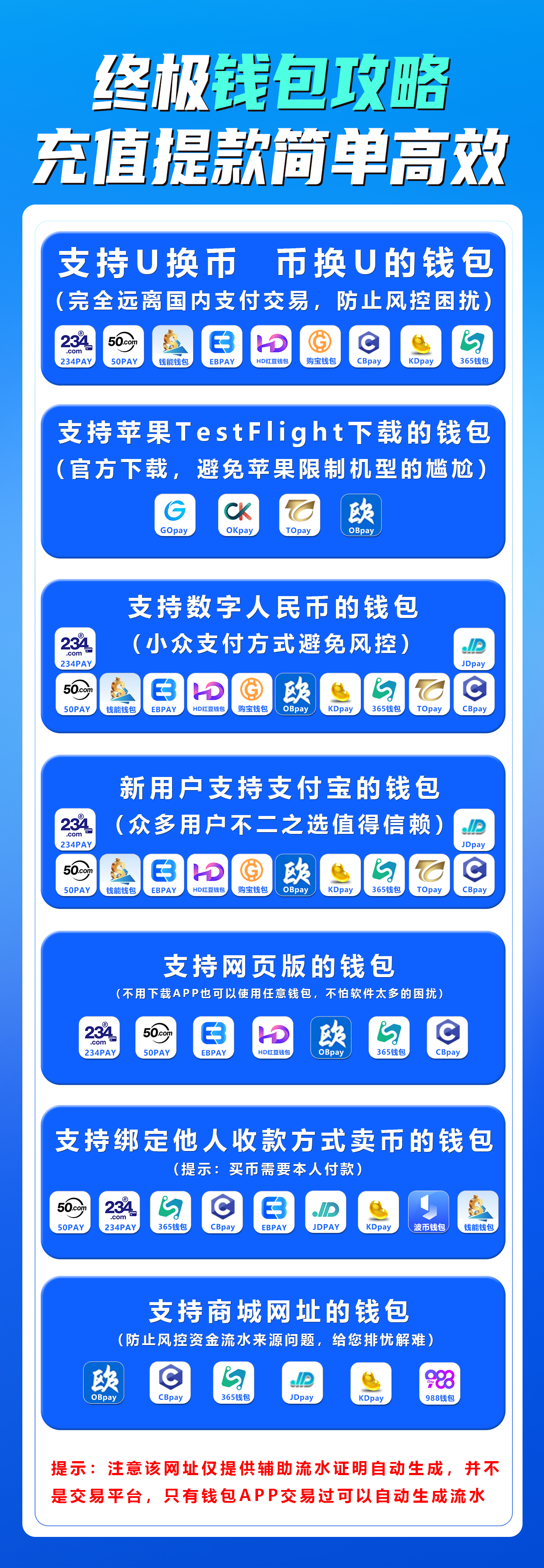 终极钱包攻略1